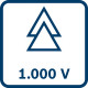 Викрутка Bosch VDE Professional SL/PZ2x125 мм (1600A02ND7)