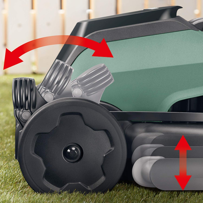 Аккумуляторная газонокосилка Bosch CityMower 18 (06008B9A00)