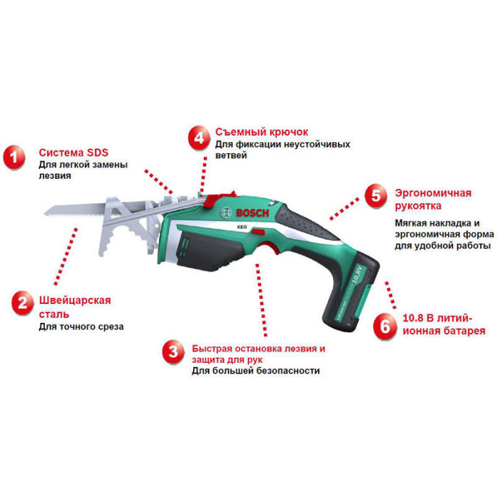 Акумуляторна садова пилка Bosch Keo (0600861902)