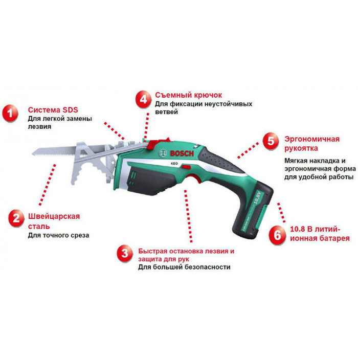 Акумуляторна садова пилка Bosch Keo (0600861900)